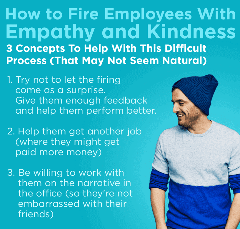 how to fire employees