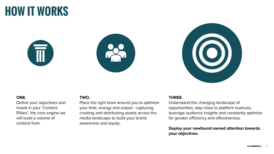 vaynertalent-slide-03