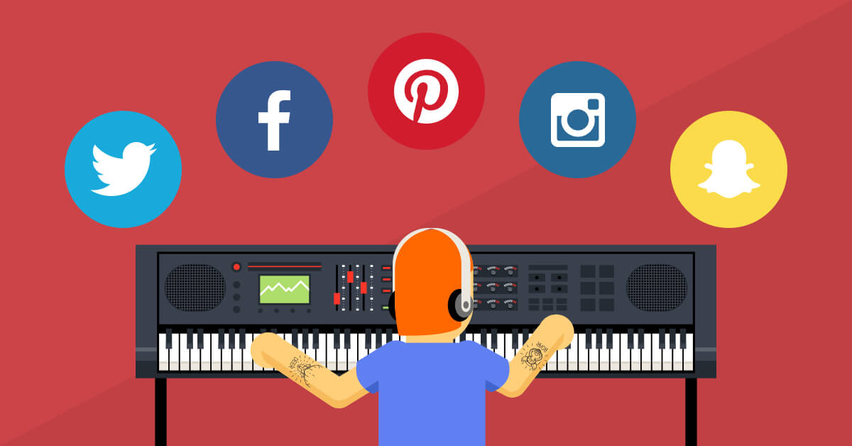 Social media ROI is like playing the piano.