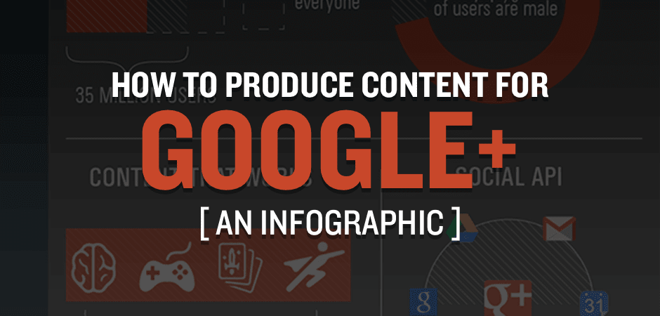 [Infographic] You Can Win on Google+ and Here is How
