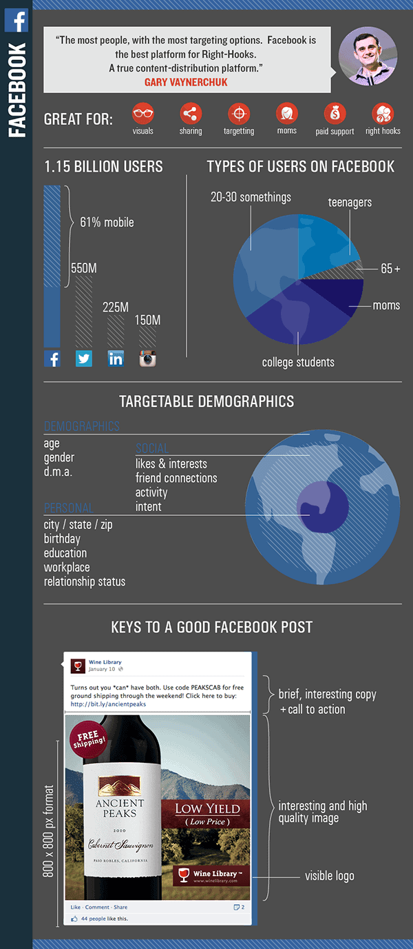 /wp-content/uploads/Infographic-Fac