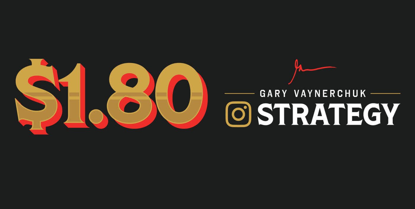 The $1.80 Instagram Strategy To Grow Your Business or Brand