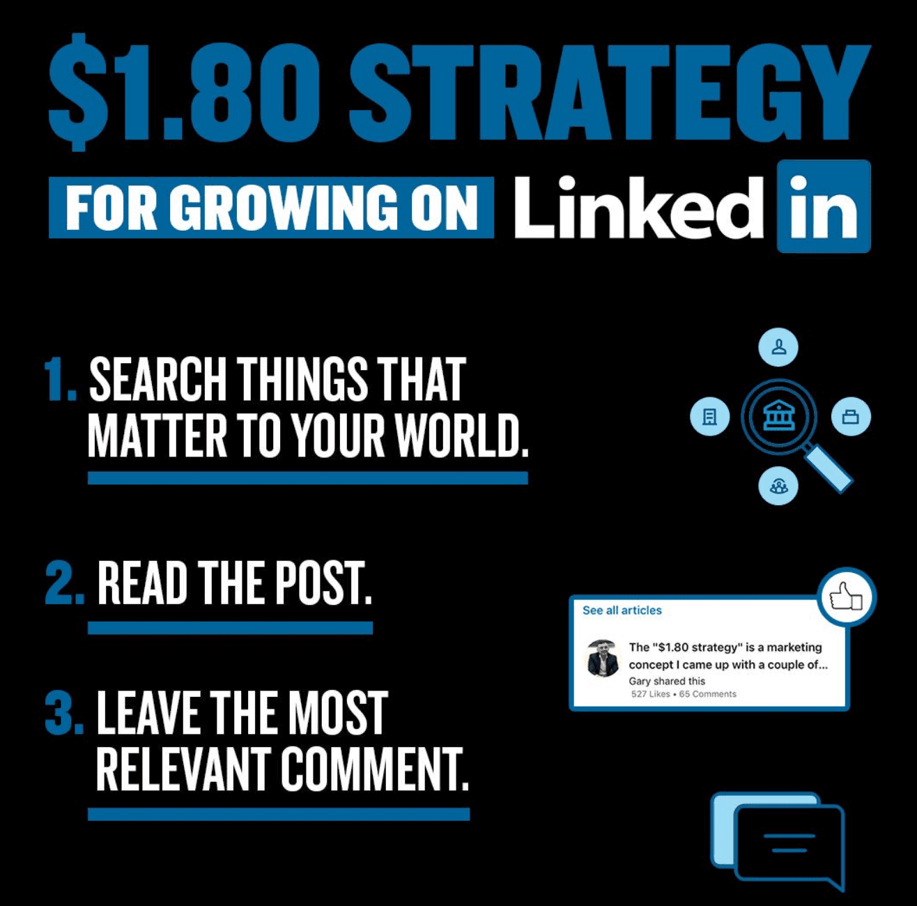 marketing opportunities on LinkedIn